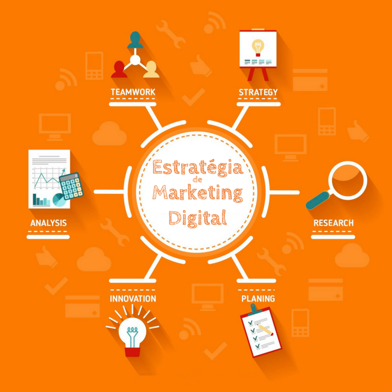 Estrategias De Marketing Digital